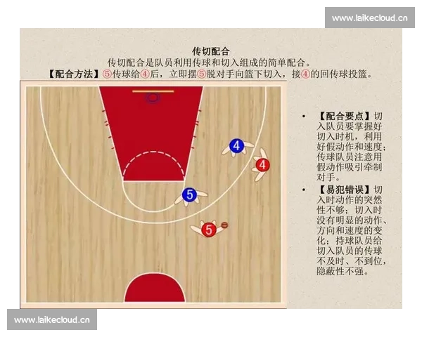 篮球比赛赛前情报深度解析双方阵容状态与战术走向预测关键胜负因素
