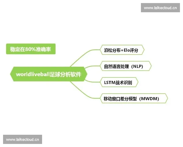 聚焦足球比赛PC端观赛体验与数据分析全新趋势解析平台发展前景